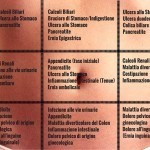 Nursing e dolore addominale: dolore neuropatico, nocicettivo o idiopatico?