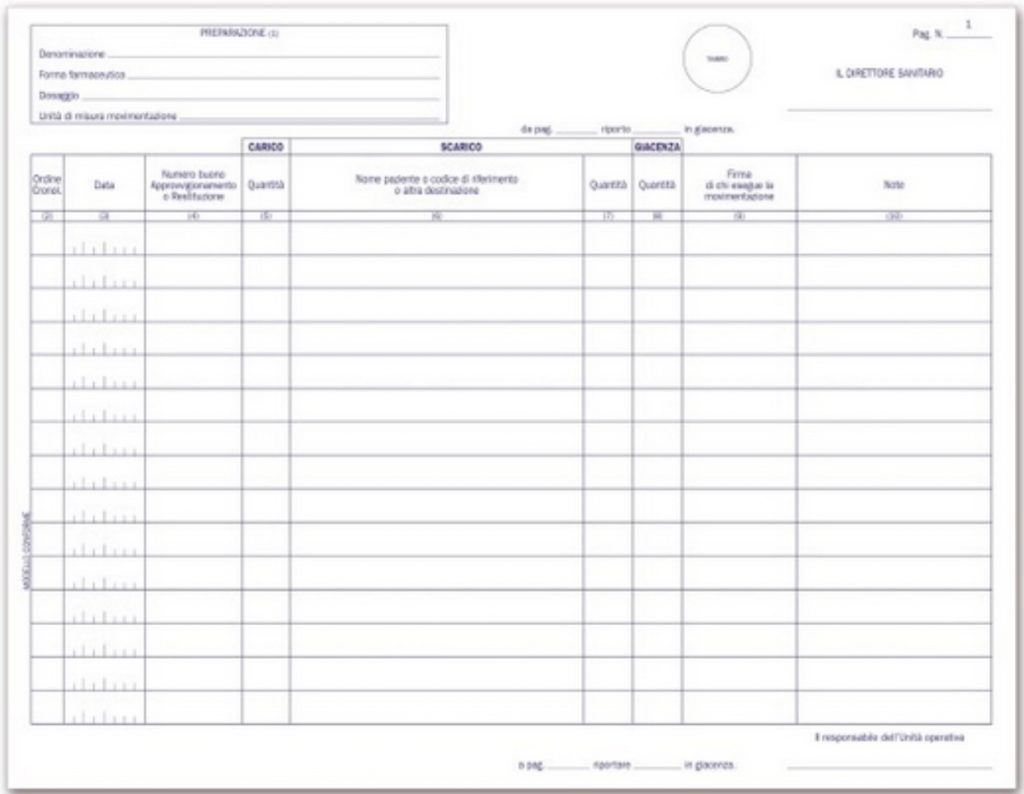 Registro Stupefacenti: Carico, Scarico E Conservazione. Tutto Ciò Che ...