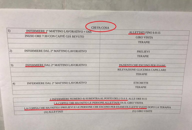 Cosa Fa Un Oss In Sala Operatoria