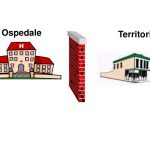 Dimissione protetta: cos’è e quando si utilizza