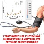 J Curve: analisi della curva in gruppi di pazienti con assegnazione random a diversi target pressori sistolici