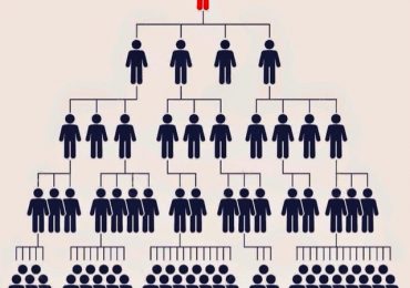 Rapporto infermiere/Oss e la gerarchia in sanità