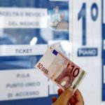 Paradosso ticket: 2.9 miliardi di euro nel 2017, ma oltre un terzo è pagato per scelta dai cittadini