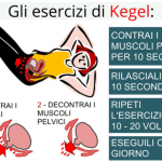 Valutazione dell’effetto preventivo degli esercizi di Kegel sull’incontinenza urinaria in donne in gravidanza 2