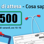 Svolta liste d'attesa: il Ministero attiva il numero di pubblica utilità 1500