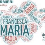 Ognissanti 2018: il centro ricerca FNOPI pubblica i nomi di battesimo più ricorrenti tra gli iscritti 1