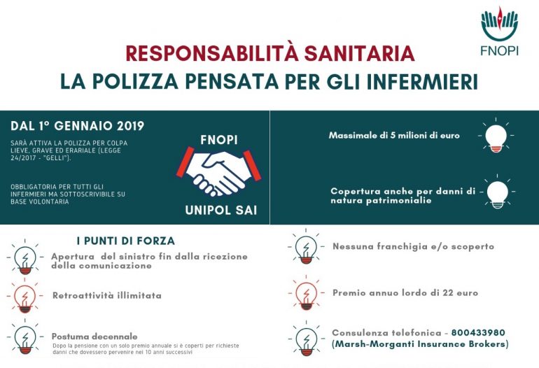 Responsabilità sanitaria, nasce la polizza per infermieri 1