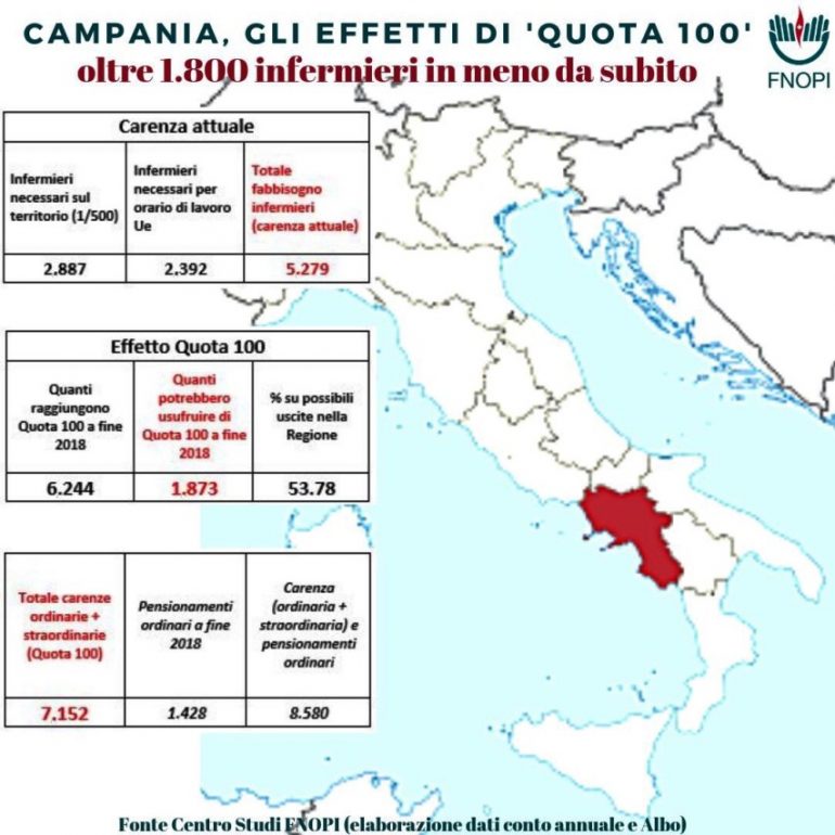 Salerno, l’Opi chiede un incontro ai direttori di Aou e Asl