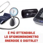 Misurazione della pressione Rte