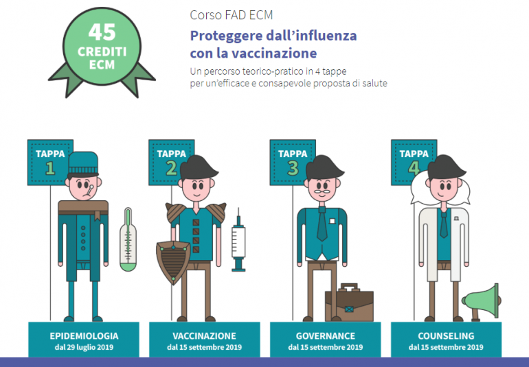 Corso Fad (45 Ecm) gratuito per infermieri, medici "Proteggere dall’influenza con la vaccinazione"