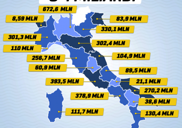 Ministero della Salute: 4 mld per il Programma straordinario di investimenti nell'edilizia sanitaria