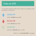 L'infermiere di famiglia sempre più richiesto dai cittadini
