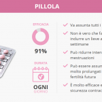 Il tuo infermiere: la pillola anticoncezionale