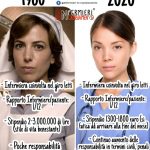 Da 40 anni sempre la stessa storia, “Infermieri In Cambiamento” per una rivoluzione obbligatoria!