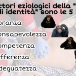 Infermieri In Cambiamento: le 5 “I” della crisi d’identità