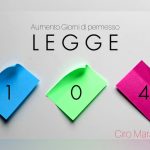 Coronavirus, permessi ex Legge 104, 18 giorni su Marzo e Aprile da riproporzionare in caso di part time