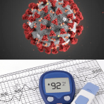 Coronavirus-19 e diabete: quale connessione? 1