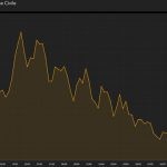 bollettino ufficiale 1 giugno