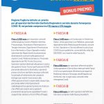 Puglia - Bonus premio per gli operatori sanitari Covid-19
