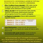 Bonus Covid-19: accordo in regione Liguria