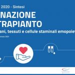Trapianti: numeri confortanti durante la pandemia