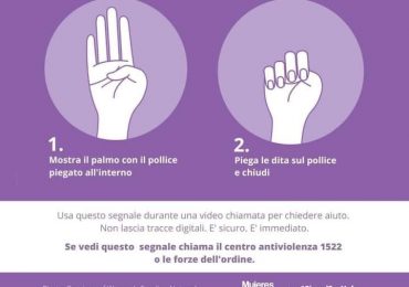 Segnale internazionale sulla violenza domestica: come possiamo comunicarlo