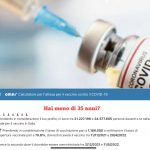 In attesa del vaccino per il Covid-19? Un calcolatore ti dirà tra quanti anni sarà il tuo turno 1
