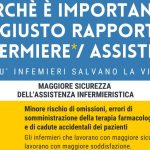 documento SIDMI Perchè è importante il giusto rapporto infermiere/assistito
