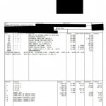 Demansionamento? No, umiliazione.