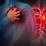 Scompenso cardiaco a ridotta frazione di eiezione: Commissione europea approva trattamento con empagliflozin