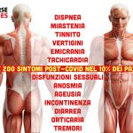 Long Covid: identificati oltre 200 sintomi a carico di 10 diversi organi nei guariti