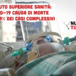 Istituto Superiore Sanità: Covid-19 causa principale di morte nell’89% dei casi