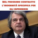Indennità specifica infermieri: i chiarimenti del Ministro Brunetta