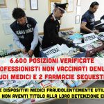 Controlli a tappeto dei NAS nelle strutture sanitarie: denunciati 135 infermieri e medici non vaccinati