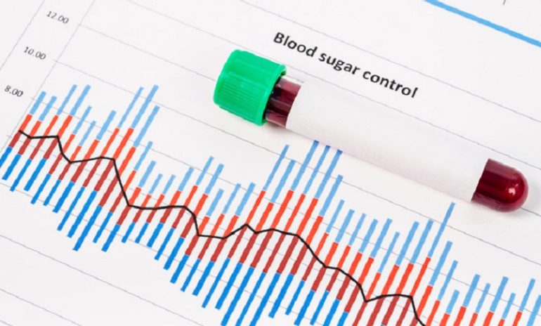 Diabete, scoperto nuovo metodo per il controllo della glicemia