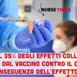 Vaccini Covid-19: oltre il 35% degli effetti collaterali conseguenza dell’effetto nocebo