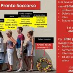 "Se non avete voglia di lavorare, perché non cambiate lavoro?"...una notte in Pronto Soccorso