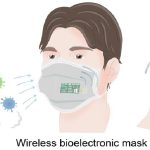 Coronavirus, ecco la mascherina "smart" che avverte della presenza di agenti patogeni nell'aria