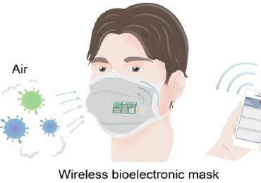 Coronavirus, ecco la mascherina "smart" che avverte della presenza di agenti patogeni nell'aria