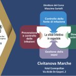 Evento ecm gratuito per infermieri e tutte le professioni sanitarie "Le sfide infettive in ospedale"