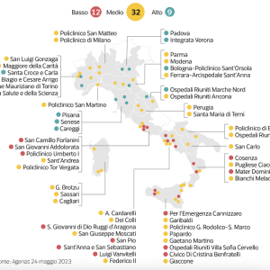 Ospedali italiani: la classifica dei migliori e peggiori