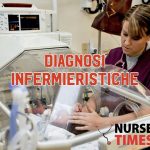 La diagnosi infermieristica e principali tassonomie: NANDA, CCC, NIC e NOC