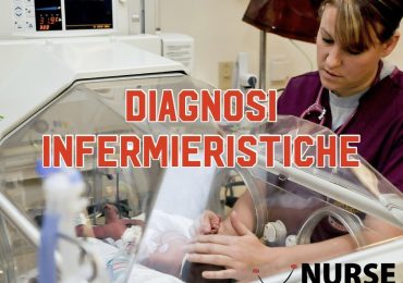La diagnosi infermieristica e principali tassonomie: NANDA, CCC, NIC e NOC