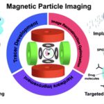 Finita l'era dei "raggi X": arriva la nuova tecnologia di Imaging senza radiazioni