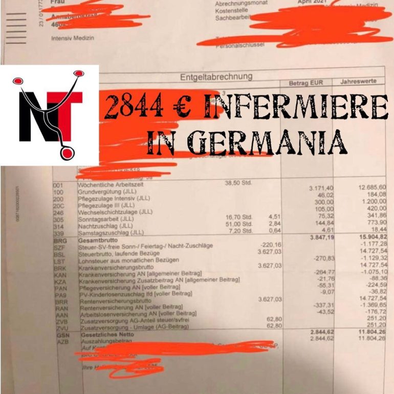 L'urgenza di un adeguato riconoscimento: lo stipendio di medici, infermieri, oss e delle altre professioni sanitarie merita un forte aumento 3