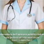 Sanità, sondaggio Nursind-Swg: un italiano su due chiede più risorse in manovra