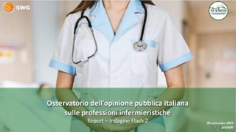 Sanità, sondaggio Nursind-Swg: un italiano su due chiede più risorse in manovra
