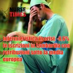 La crisi dell’infermieristica italiana: -8,6 % le iscrizioni in Lombardia e retribuzioni al di sotto della media europea