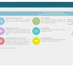 Iniziativa nazionale per la sicurezza del personale sanitario: gli infermieri in prima linea