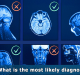 Diagnosi medica: potenziale e limiti dell'intelligenza artificiale